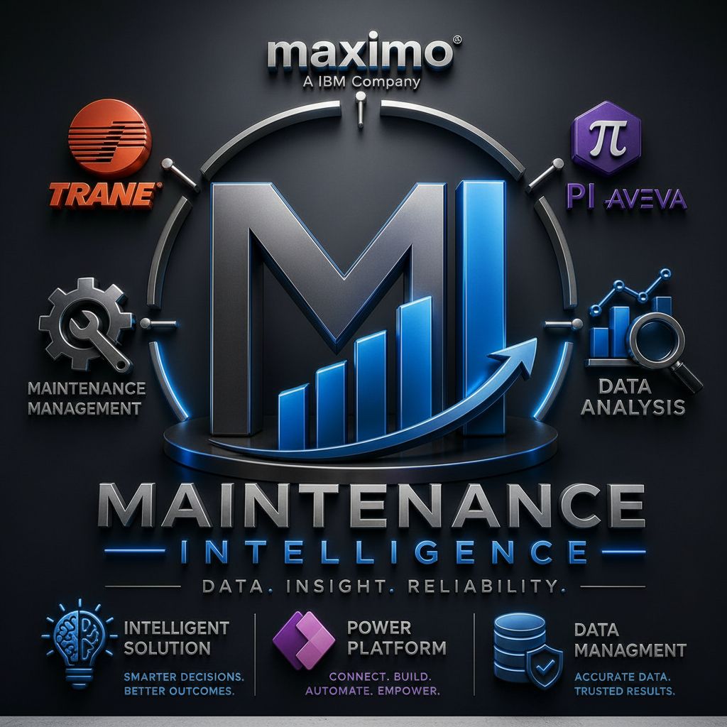 IBM Maximo MI Logo STL – Free 3D Print Model | Remeshy