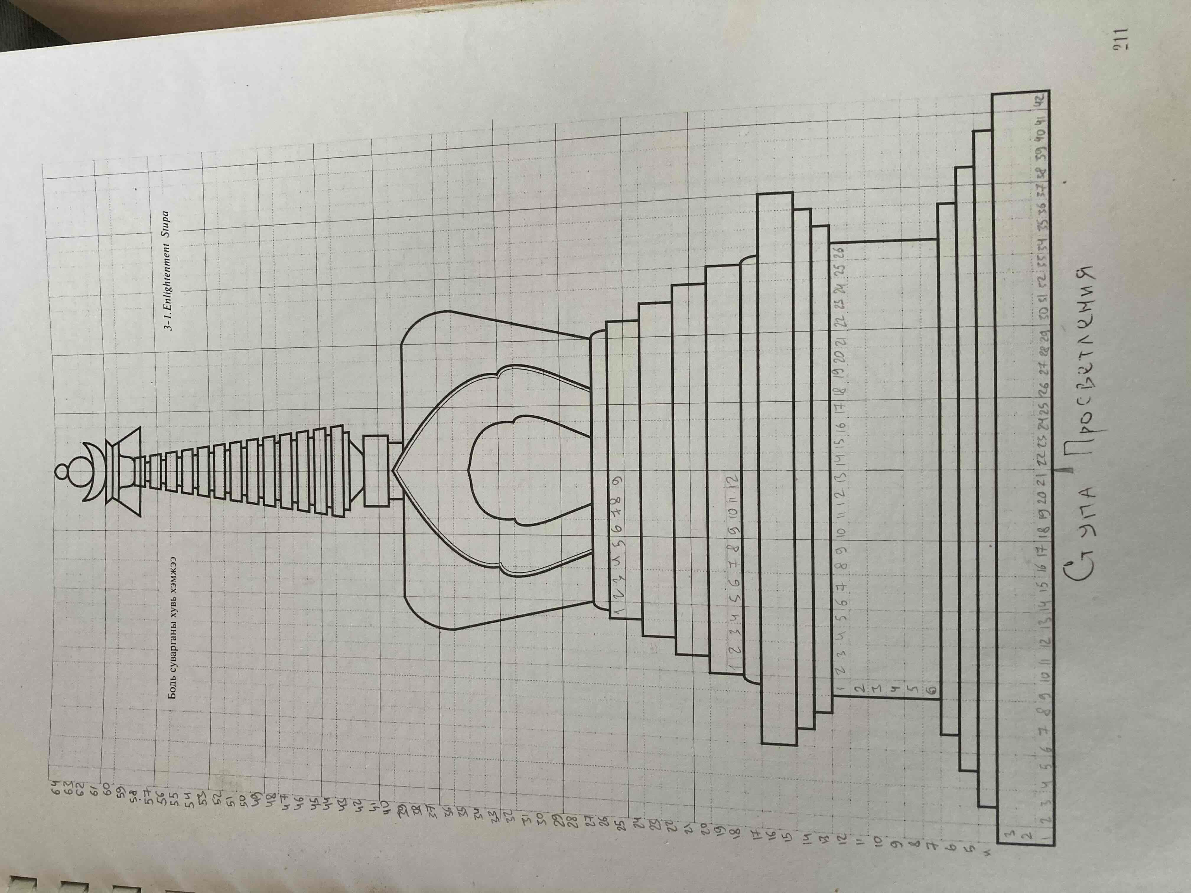 Buddhist Stupa Structure STL – Free 3D Print Model | Remeshy